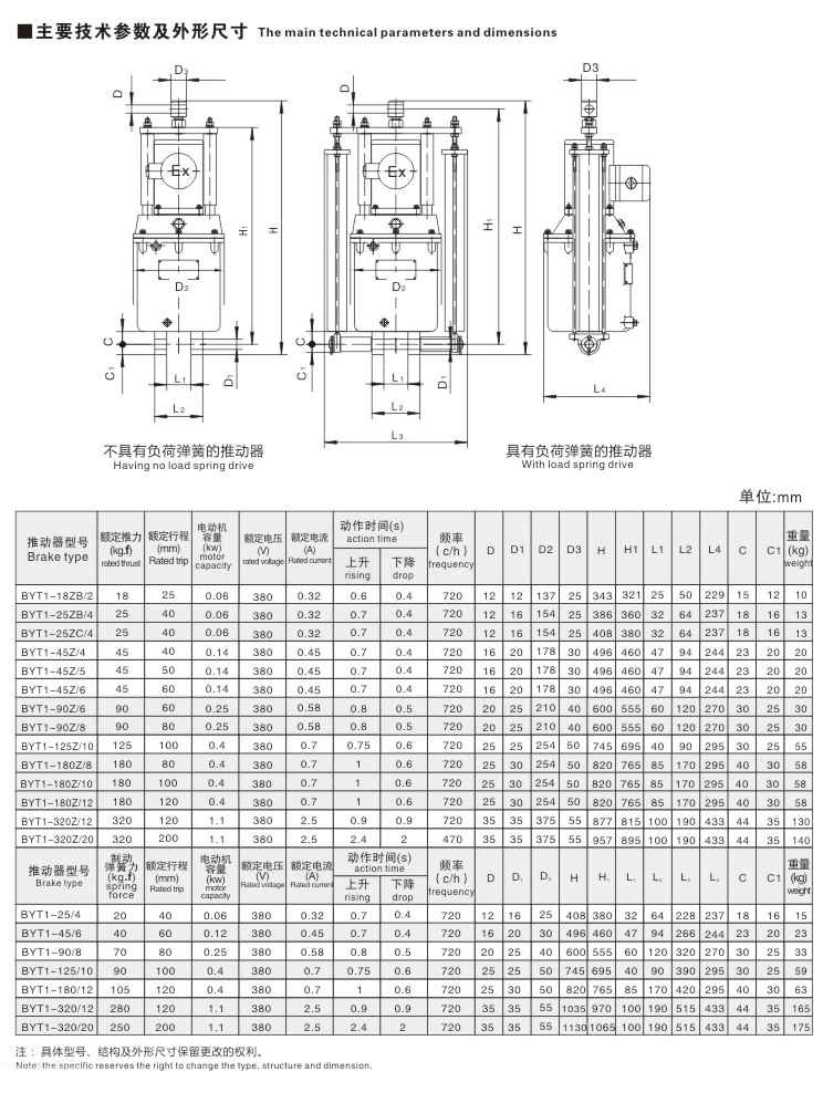 BYT1系列隔爆型電力液壓推動(dòng)器02